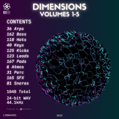 Purple infographic displaying sample pack contents and surreal round object illustration