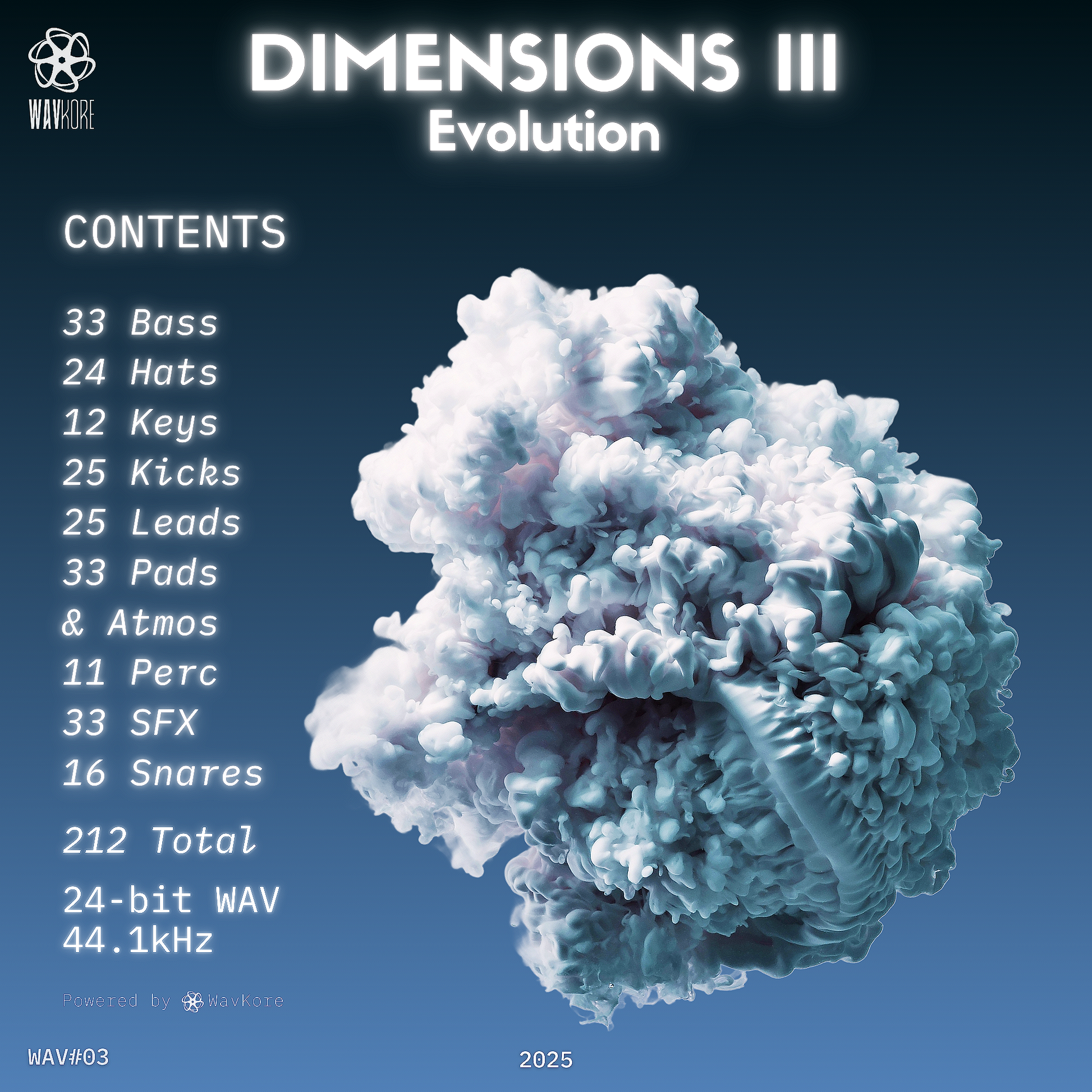 Light blue infographic artwork detailing the contents of the 24-bit wav sample pack WAV03