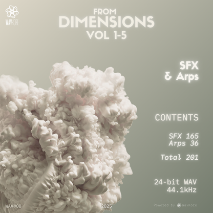 Cream colour infographic artwork displaying SFX and arps sample pack contents and strange puffy object WAV08