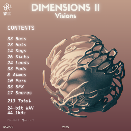 Orange infographic artwork detailing the contents of the 24-bit wav sample pack WAV02 with weird floating object